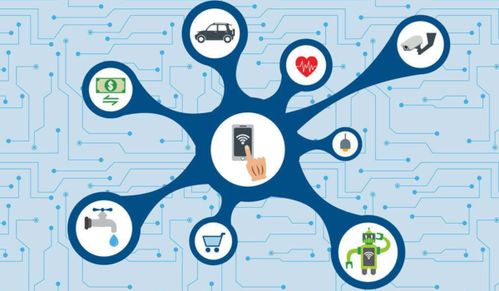 2018年最有錢景的行業與職位 網絡技術服務深度解析